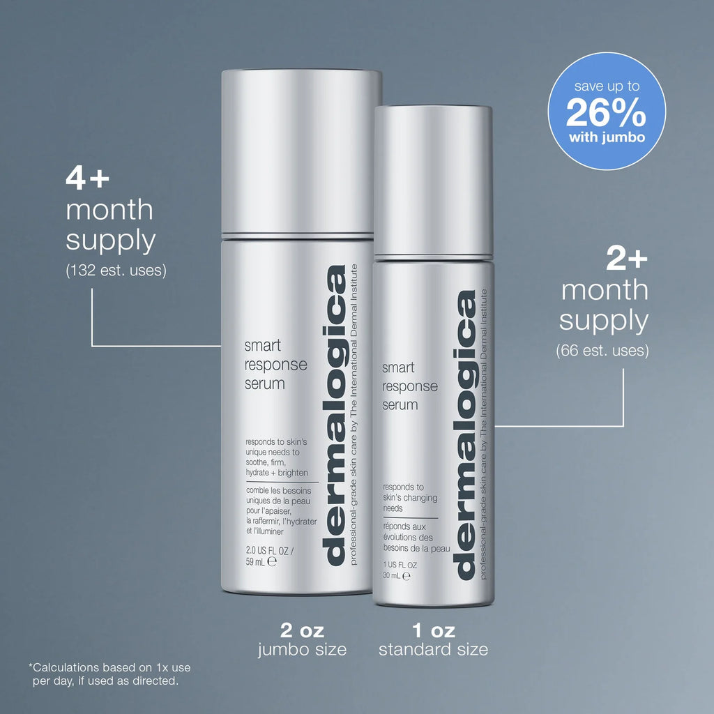 Smart Response Serum
